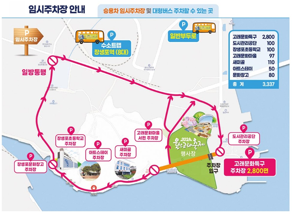 임시주차장 안내