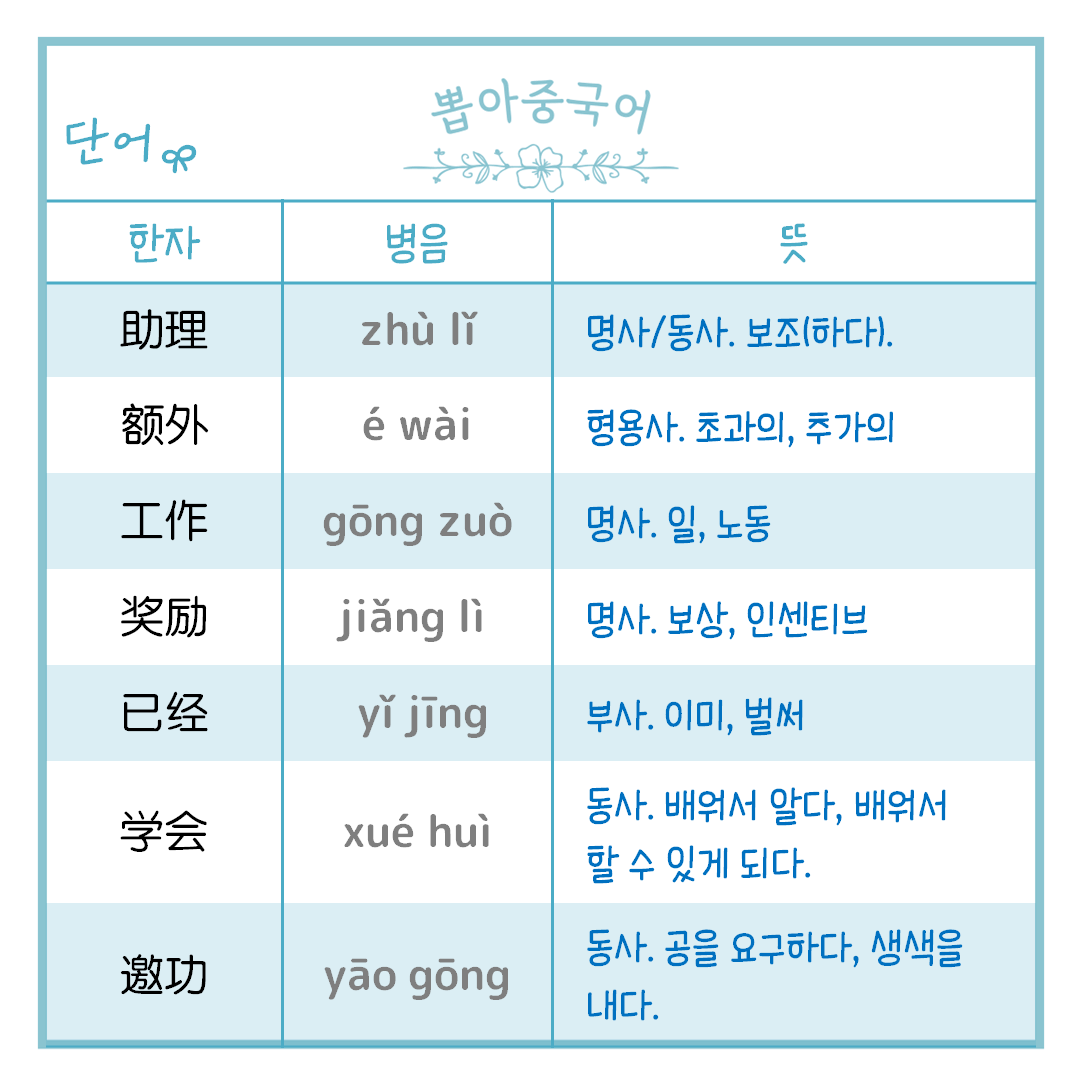 단어
