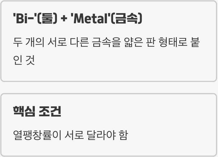 바이메탈&amp;#44; 대체 무슨 뜻일까요?