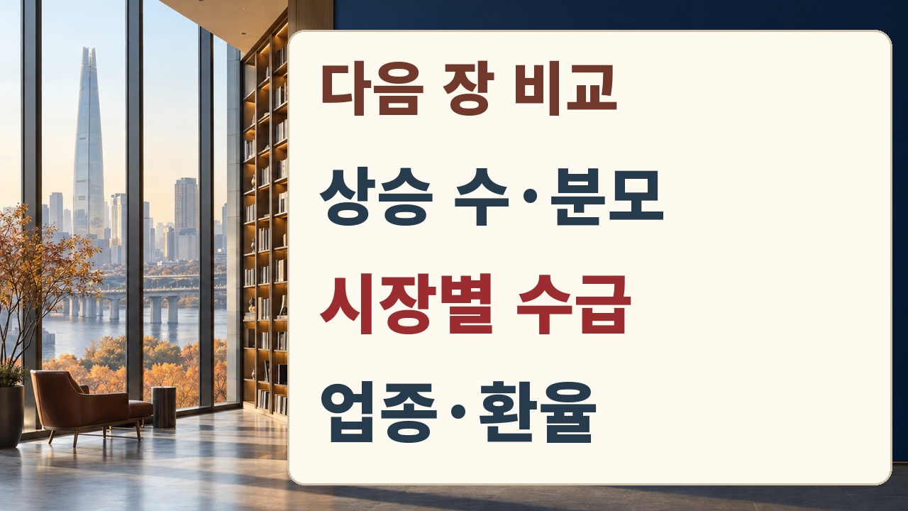 다음 장 비교 순서, 상승 수와 분모, 시장별 수급, 업종과 환율