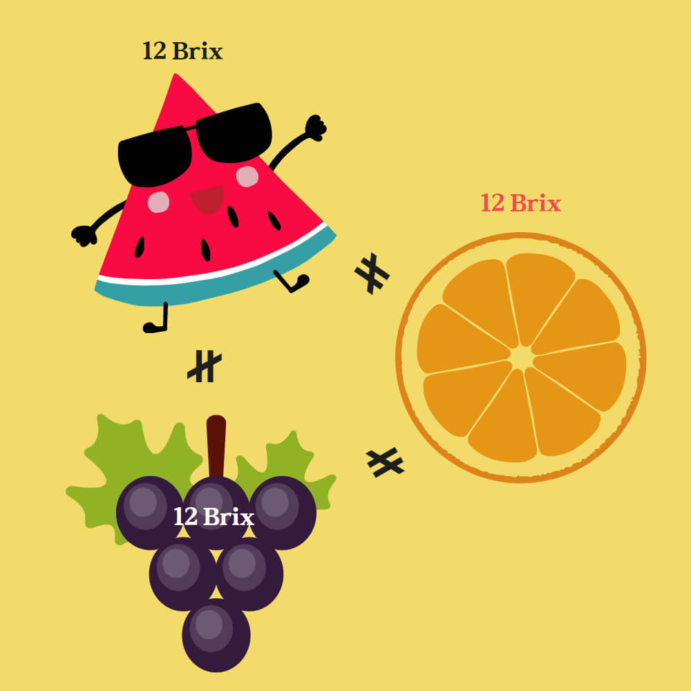 과일에 따라 맛이 다른 브릭스