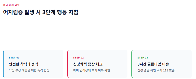 어지럼증의 원인