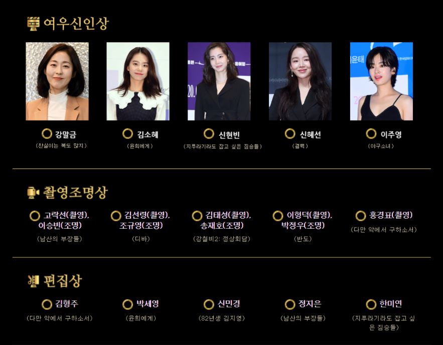 2021 청룡영화제 여우신인상