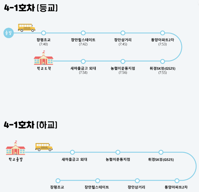 서울삼육초 4-1호차 셔틀 노선 시간표
