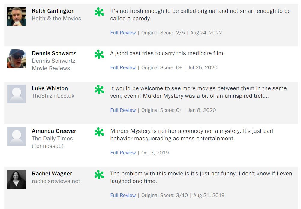 영화 머더미스터리 시즌1 정보 출연진 줄거리 평점 후기