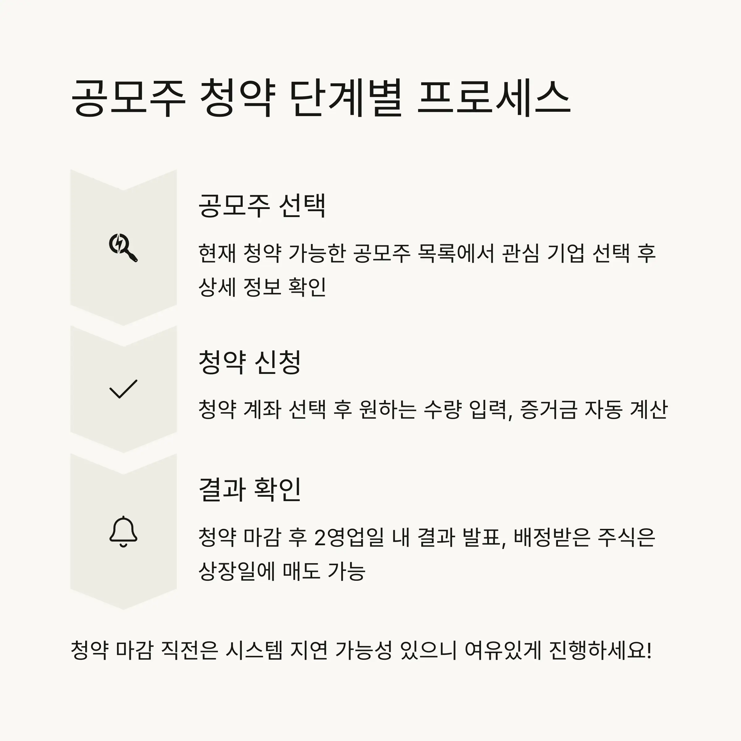 📝 공모주 청약 상세 프로세스