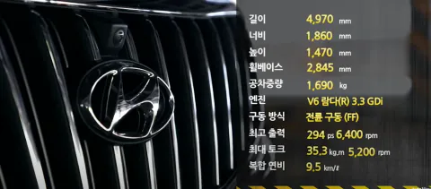 아슬란 스펙 제원