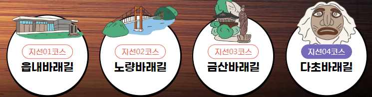 남해