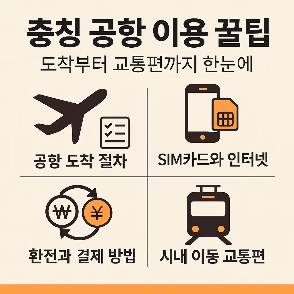 충칭 공항 이용 꿀팁 안내 인포그래픽 – 도착 절차, SIM카드, 환전, 교통편