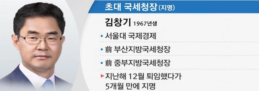 김창기 프로필