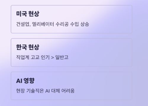 AI 시대 블루칼라 직종의 새로운 기회!