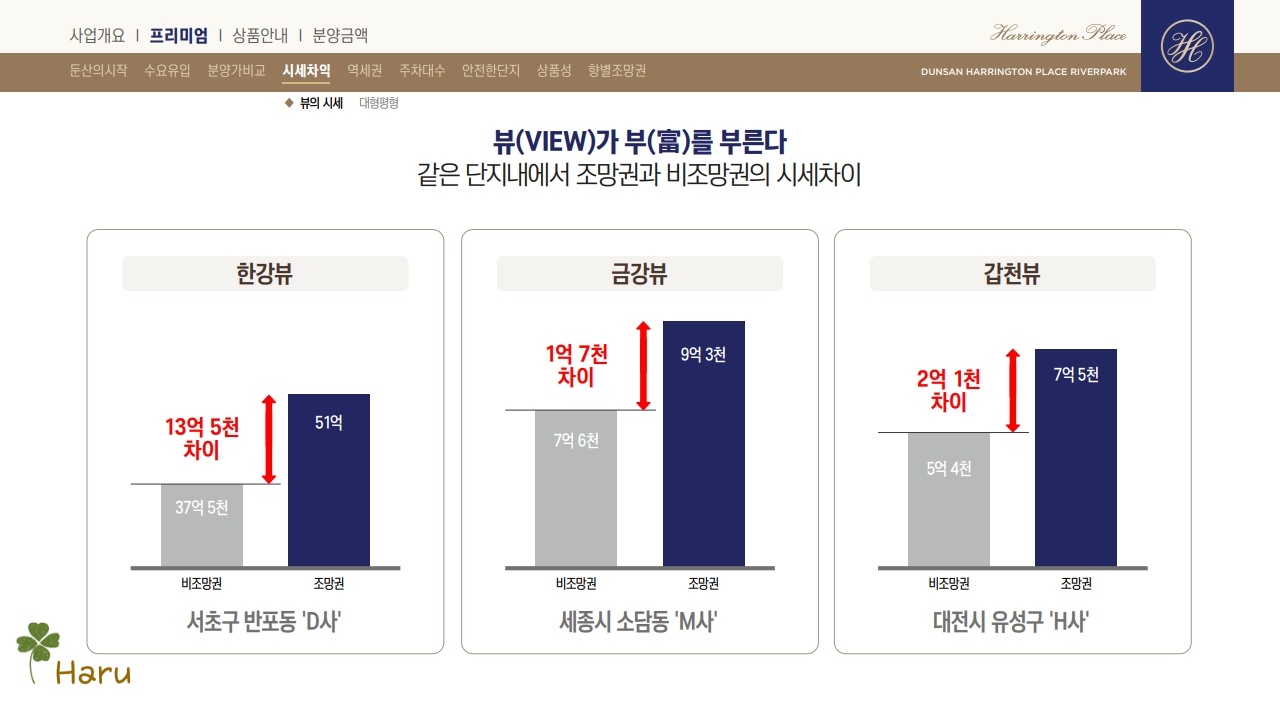 둔산효성해링턴리버파크아파트