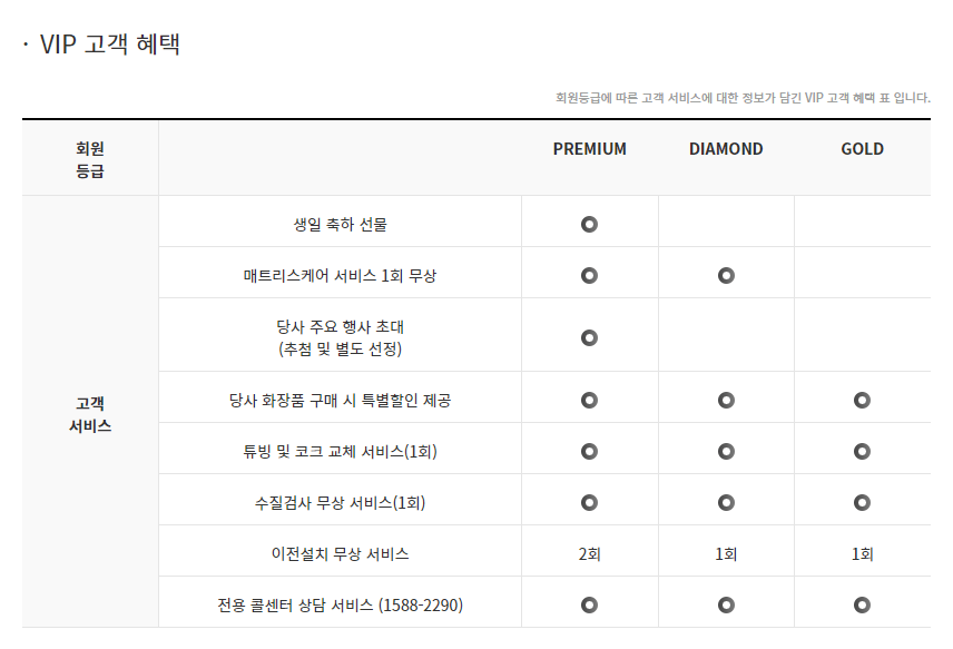 청호나이스-VIP-고객서비스