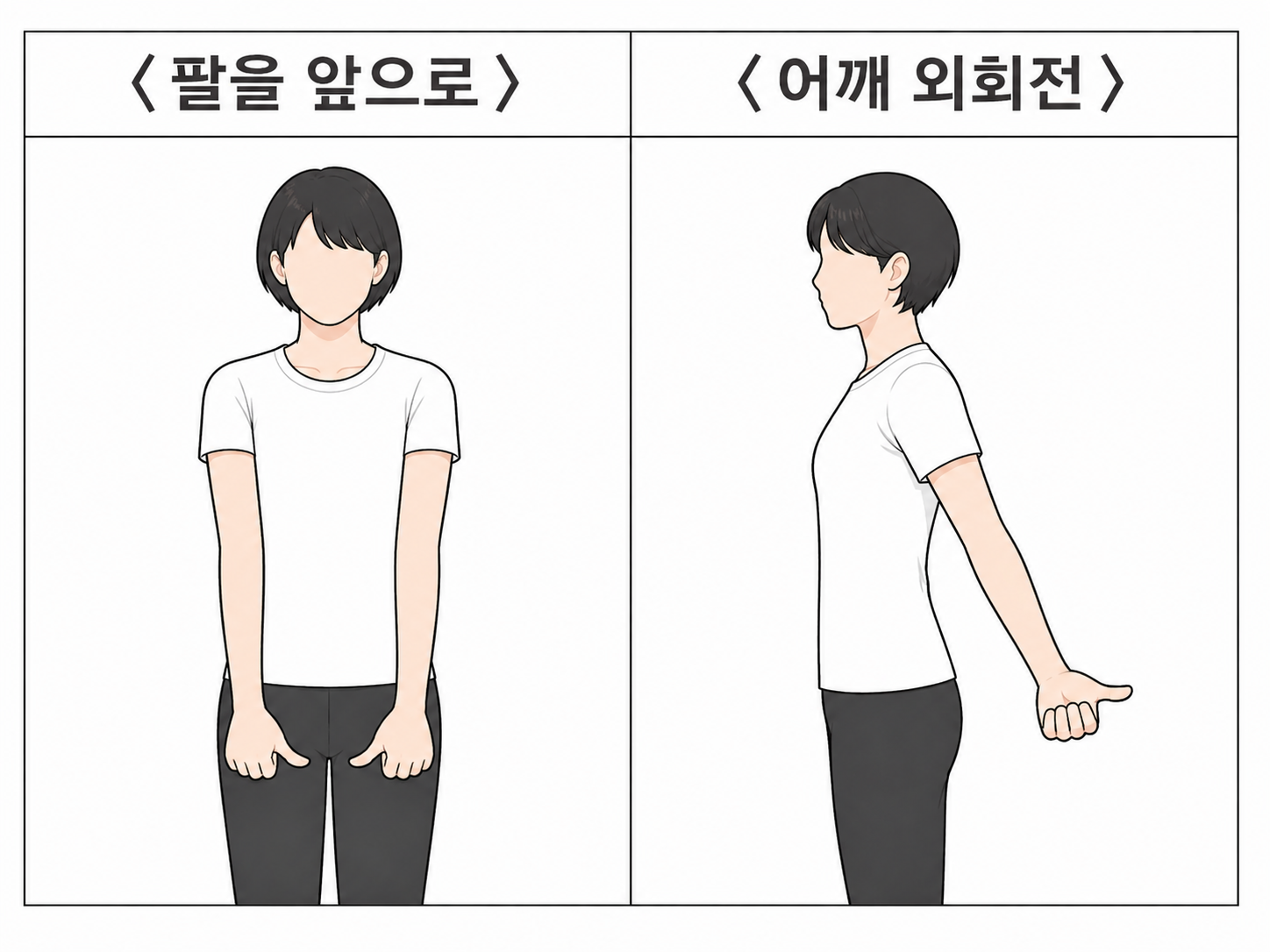 어깨 외회전 운동 엄지손가락 방향