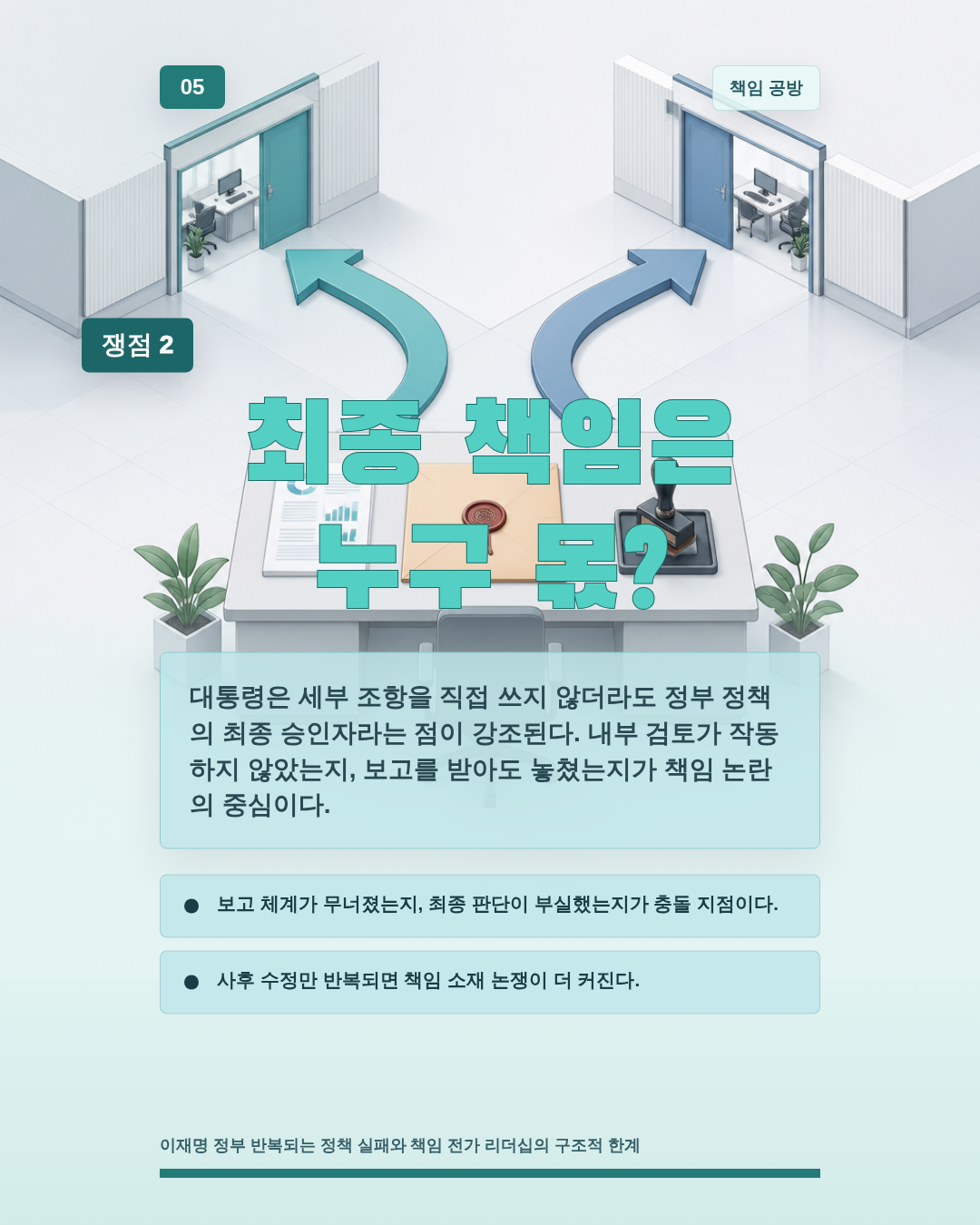 최종 책임은 누구 몫?