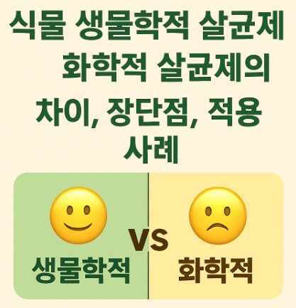 식물 생물학적 살균제와 화학적 살균제의 차이, 장단점, 적용 사례를 구체적으로 비교 사진