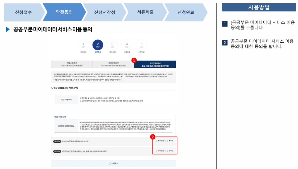 소상공인정책자금 대출에 대한 모든 것(지원자격,금리,신청방법 등)