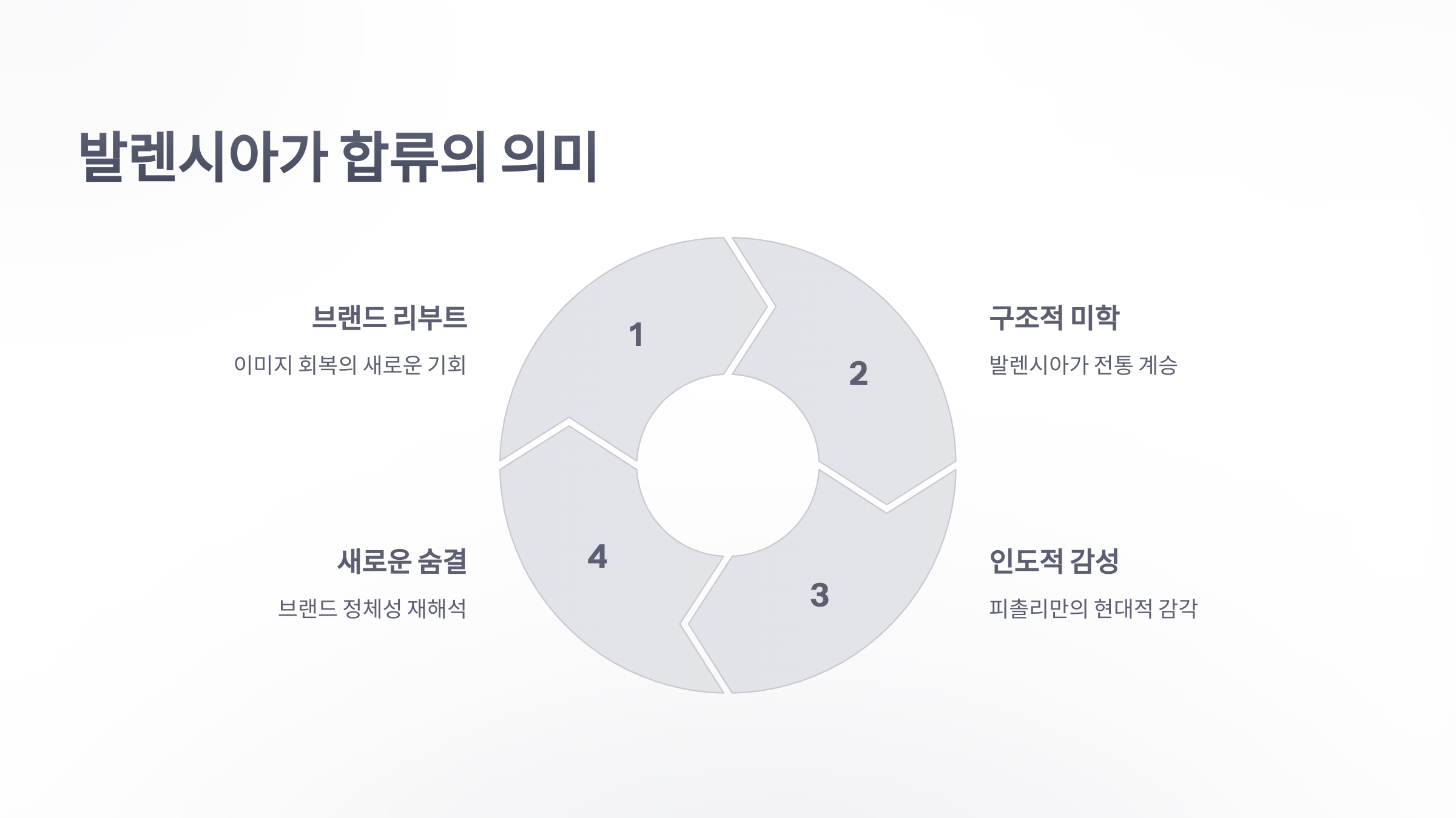 참조-발렌시아가,-페일파올로-피춀리-4