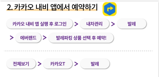 에버랜드 주차장 꿀팁 할인 발레 예약 총정리