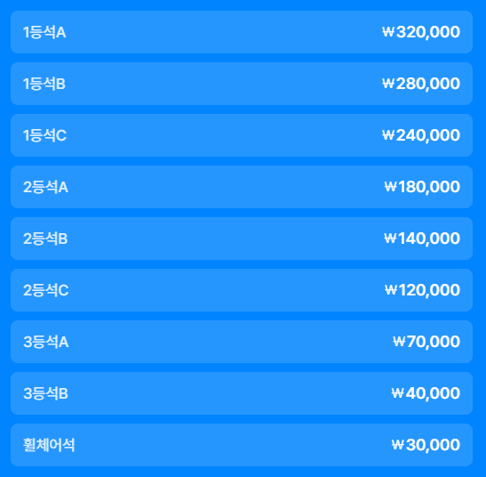 쿠팡플레이 토트넘 뮌헨 가격