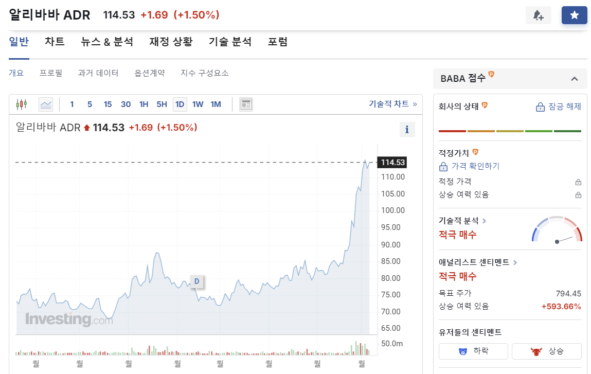 알리바바(Alibaba, 阿里巴巴)