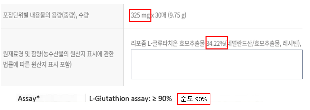 글루타치온 글루타티온 필름 효모추출물 닥터린 여에스더 뉴트리코어 PNT 피부미백 화이트닝 리포솜 항산화 나우푸드 닥터 머콜라 스완슨