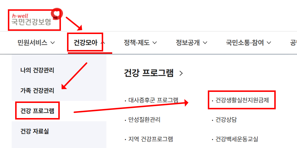 국민건강보험공단 홈페이지에서 건강생활실천지원금 신청하는 법
