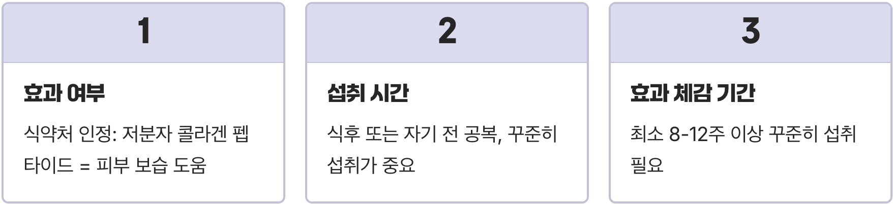 먹는 콜라겐, 돼지껍데기와 닭발로는 절대 흡수되지 않는 이유