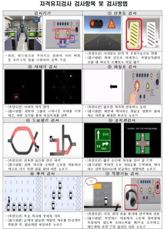 개인택시 자격유지검사 대상 및 신청방법 검사 방법 완벽 총정리로 준비체크_2