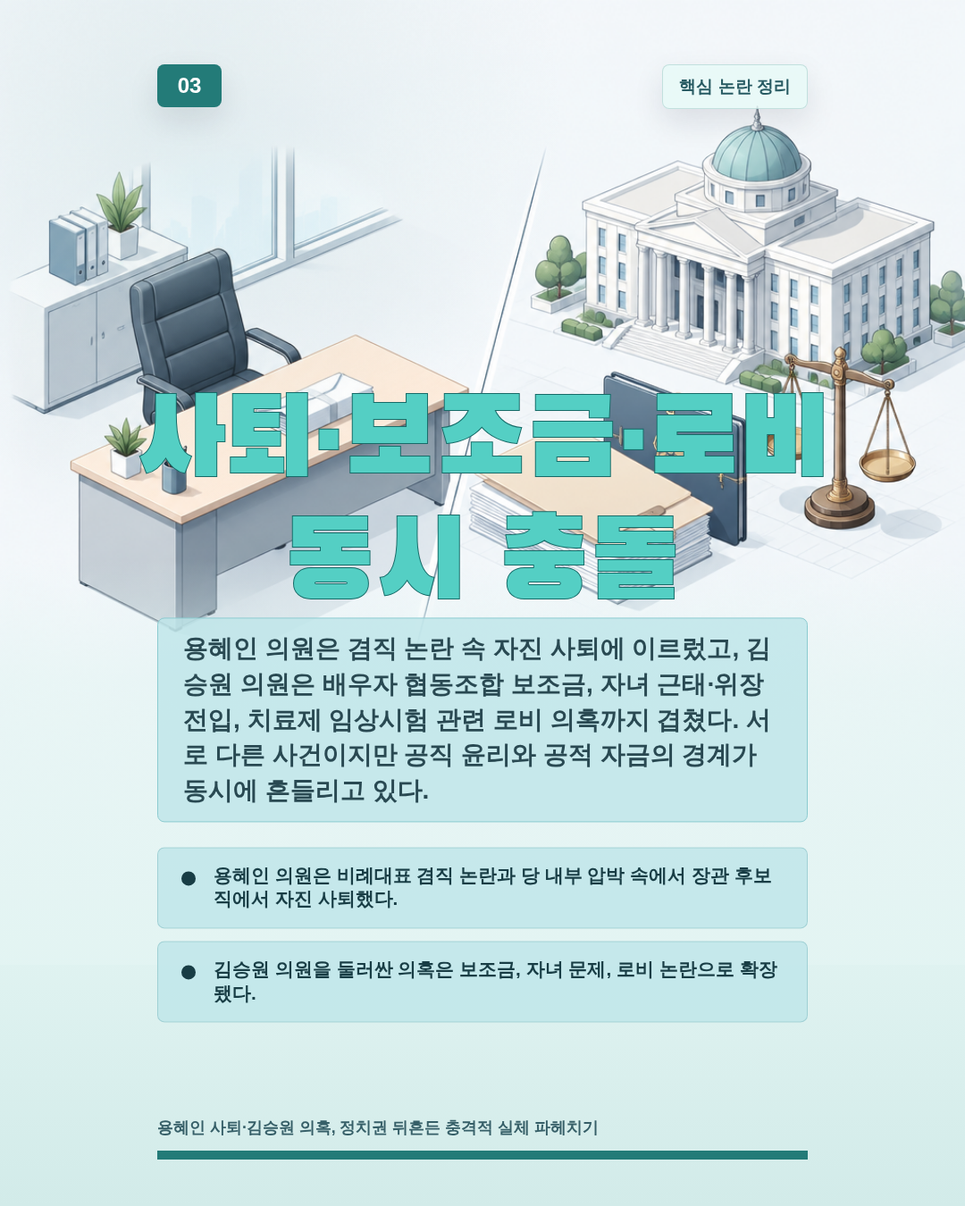 사퇴&middot;보조금&middot;로비 동시 충돌