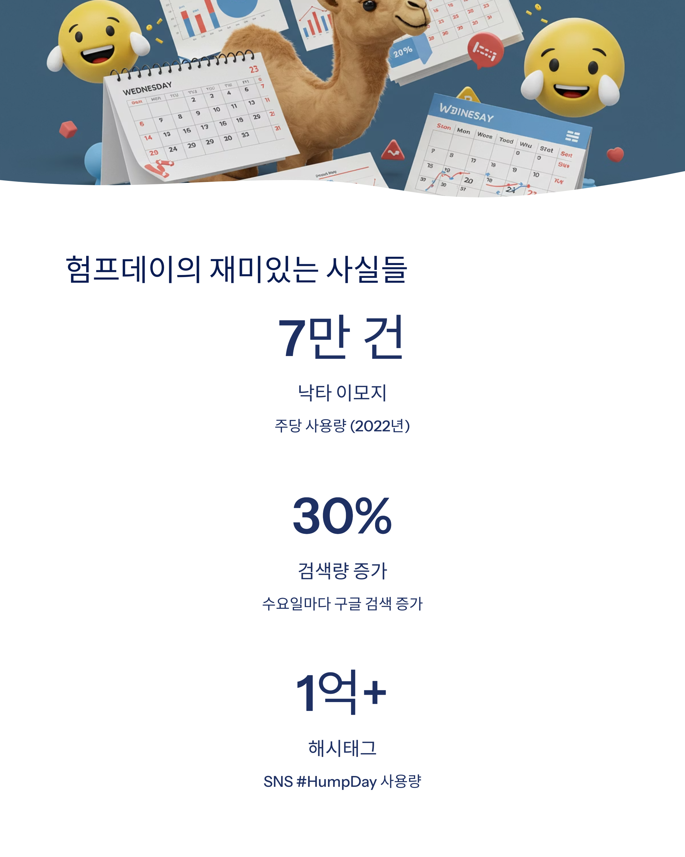 험프데이 관련 재미있는 사실