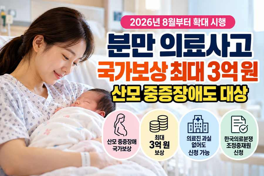 분만 의료사고 국가보상 최대 3억 원, 산모 중증장애도 대상