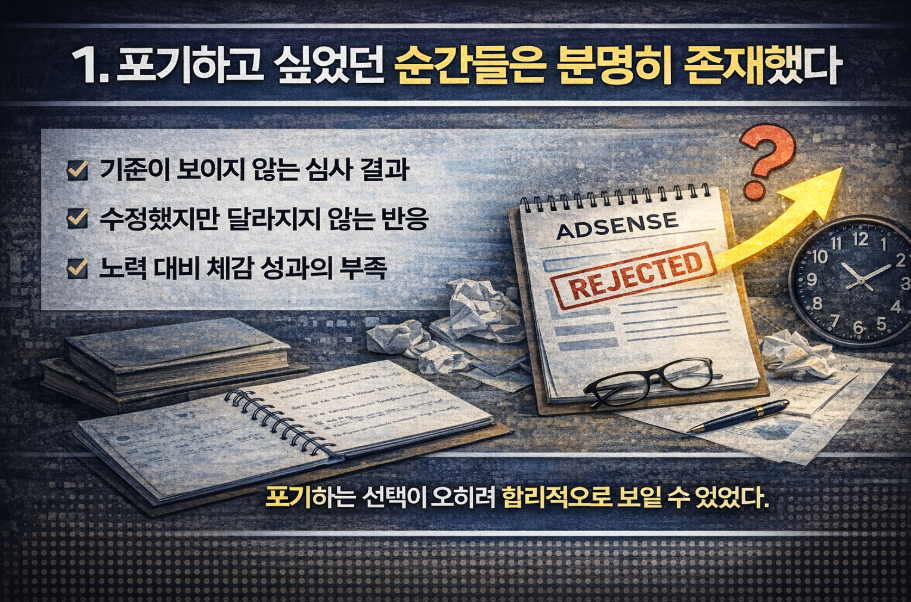 애드센스 승인 실패와 반복된 수정에도 달라지지 않았던 반응을 통해 포기를 고민하던 순간을 표현한 이미지