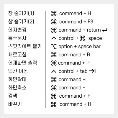 맥북 단축키