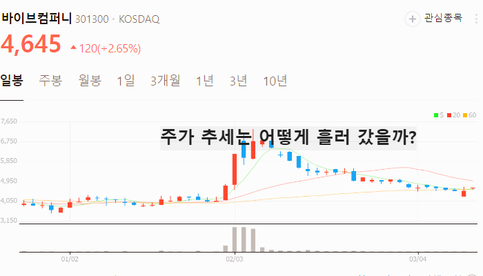 방산 AI 관련주 대장주 테마주 TOP5