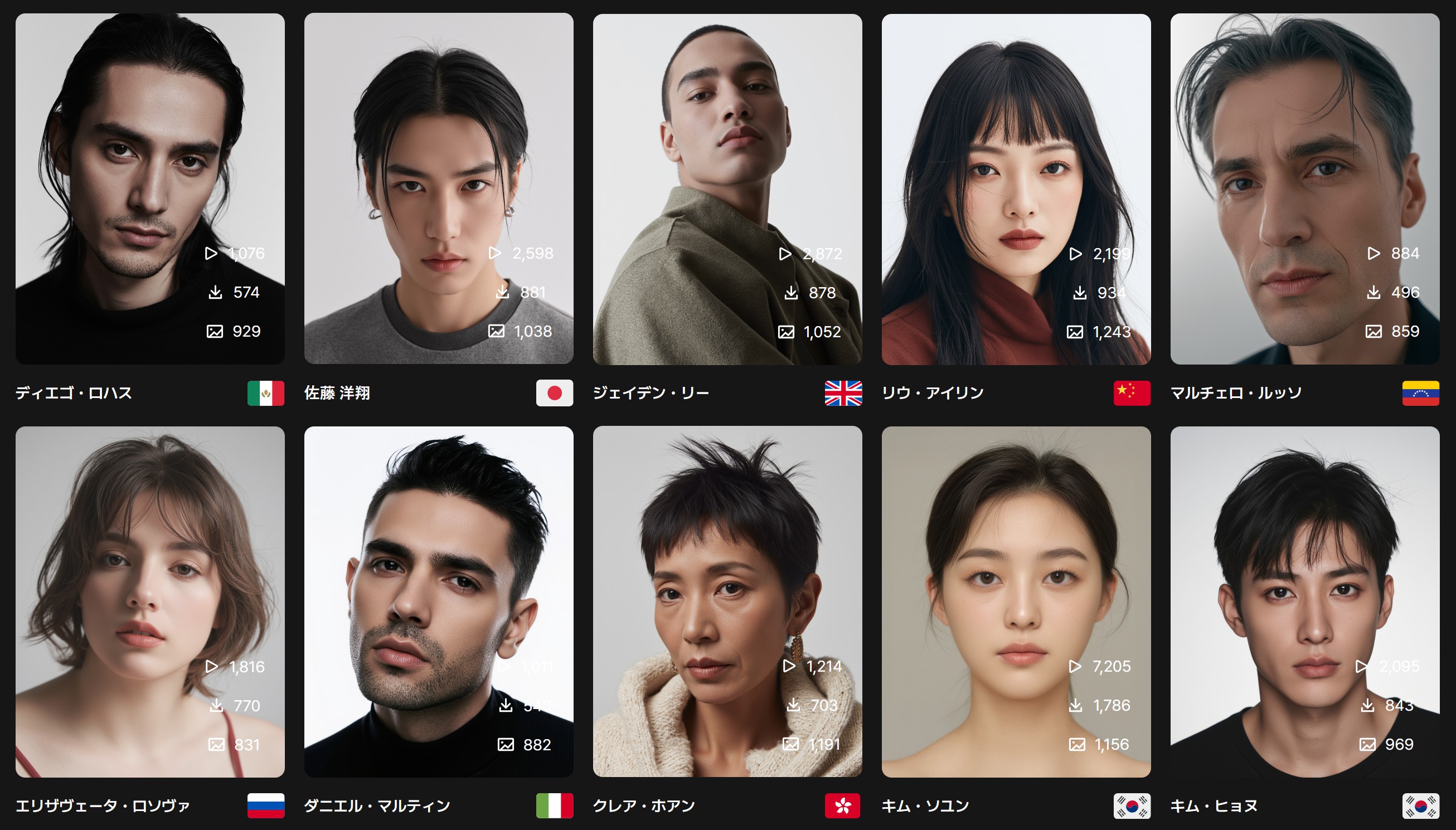 ドラップアートAIモデル機能で一貫性ある人物制作