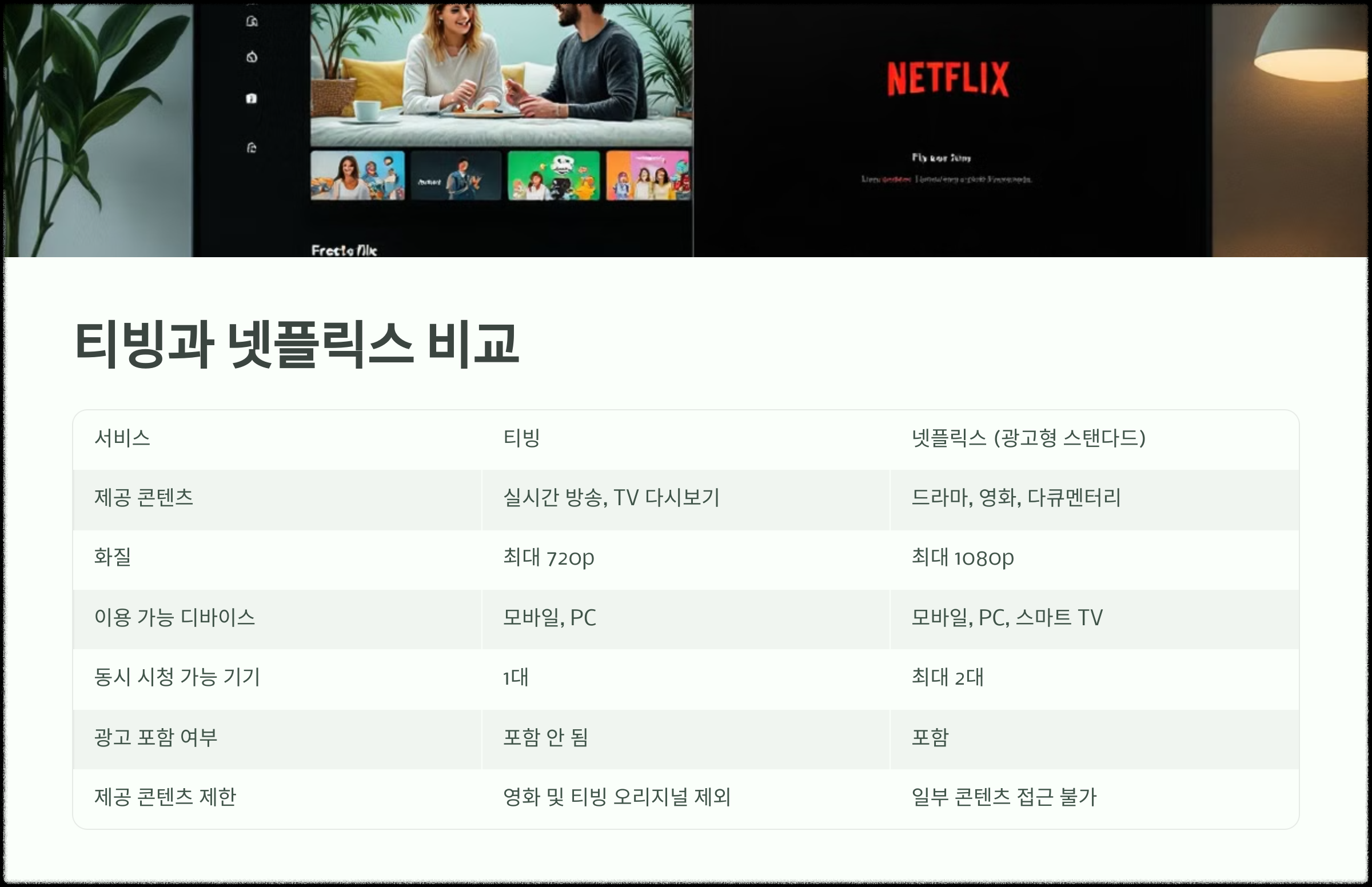 티빙과 넷플릭스 비교