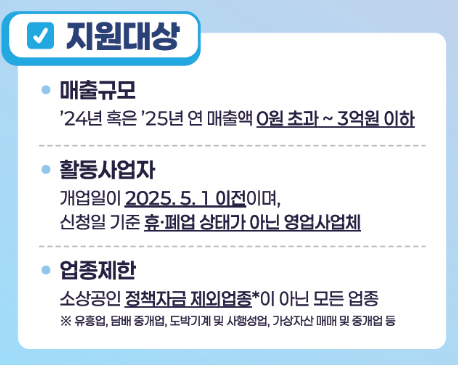 소상공인 부담경감 크레딧 2025
