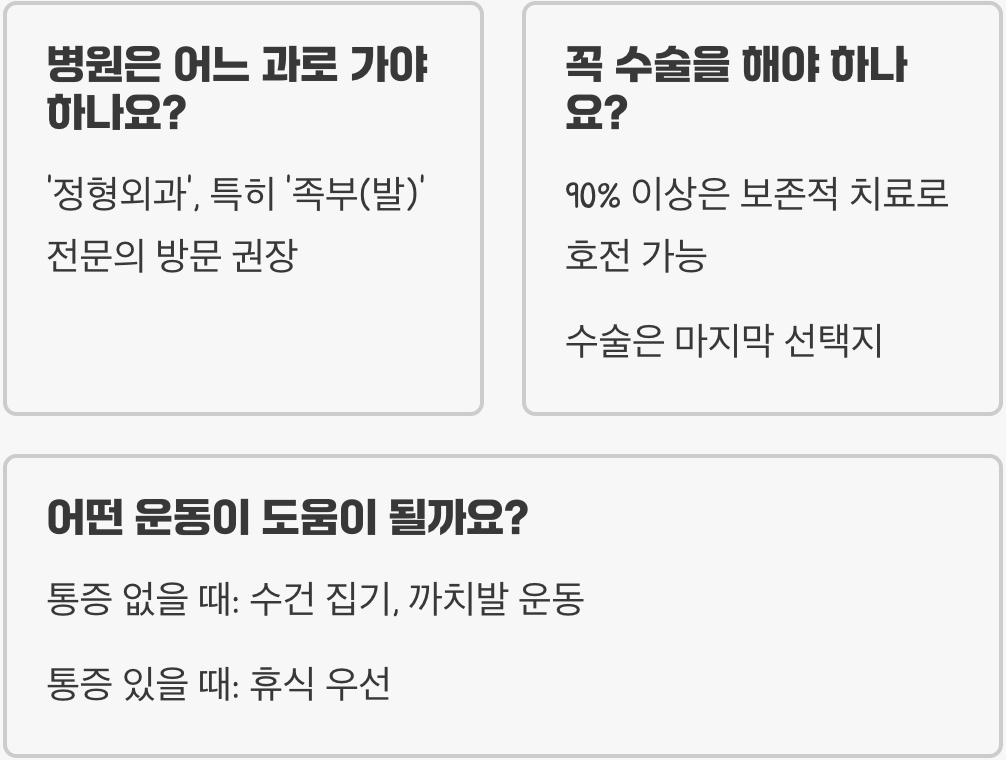 발 안쪽에 툭 튀어나온 뼈, 부주상골증후군 자가진단법