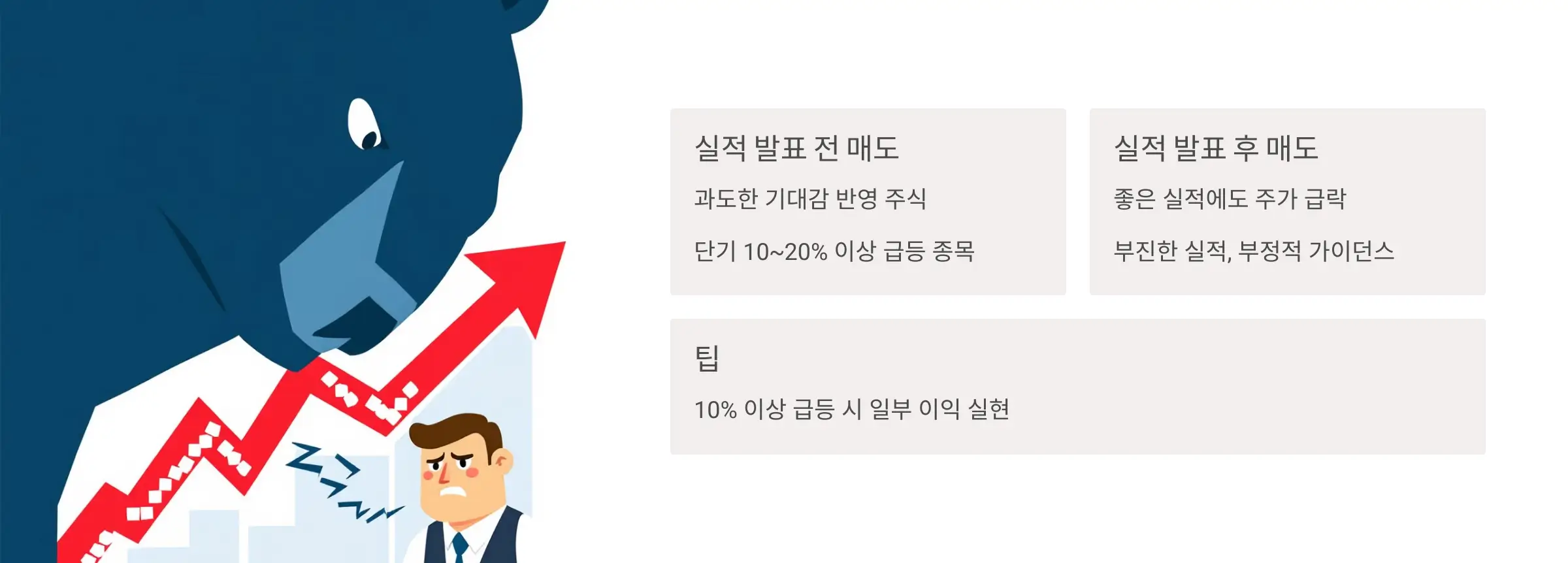 실적발표-전-주식-매도