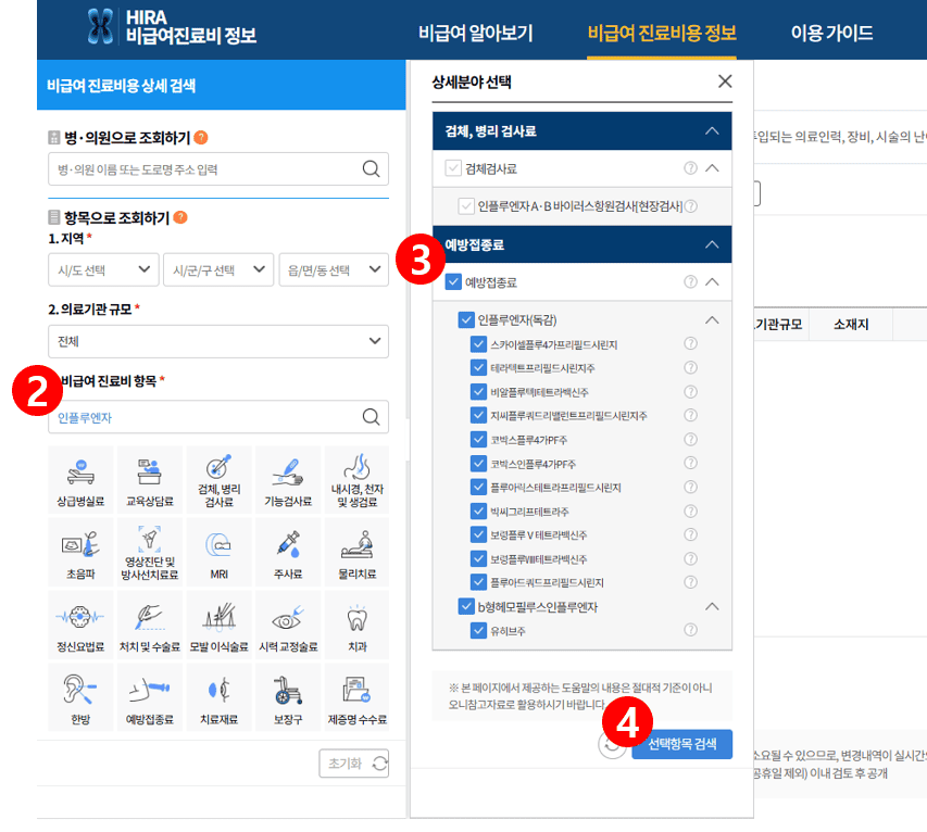 두 번째, 인플루엔자 가격 비교 방법