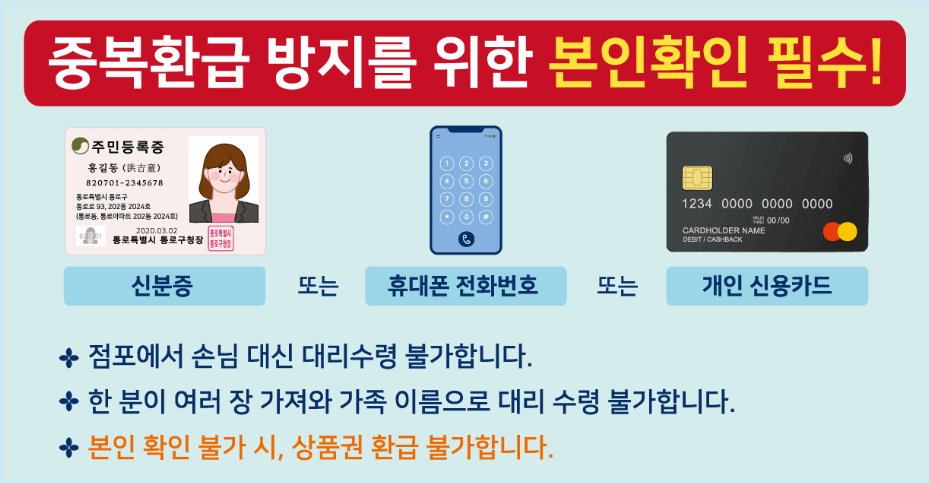 2024 대한민국 수산대전 온누리상품권 환급행사 본인확인