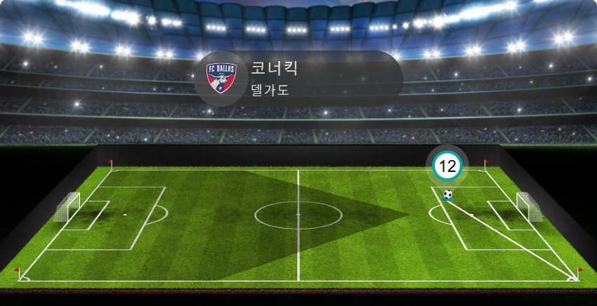 손흥민 축구중계