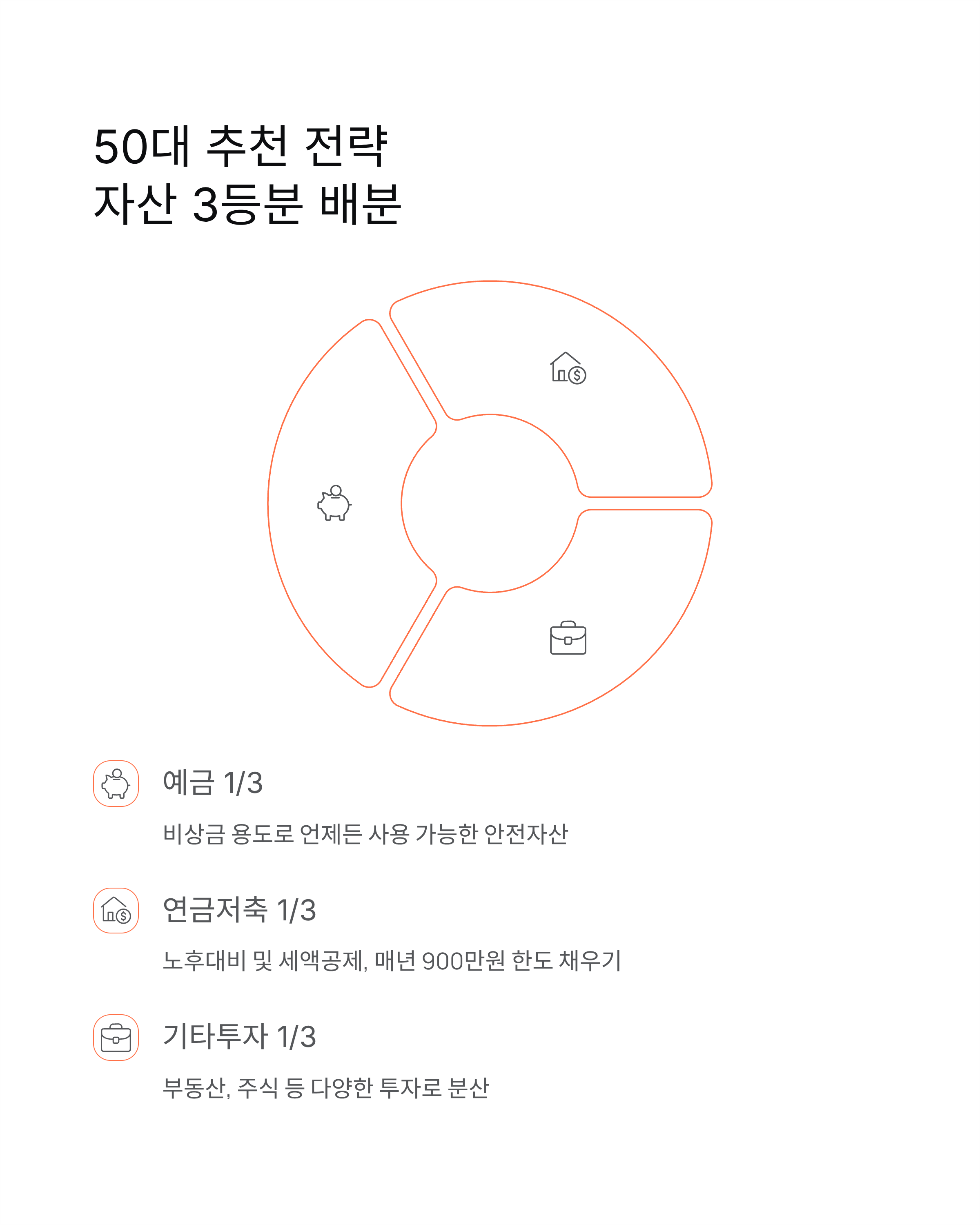 50대 예금 vs 연금저축, 뭐가 유리할까? 💰 세액공제 148만원 받는 법 완벽 비교