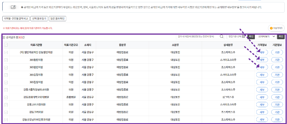 50대 이후 대상포진 예방접종 가격과 가성비 병원 추천