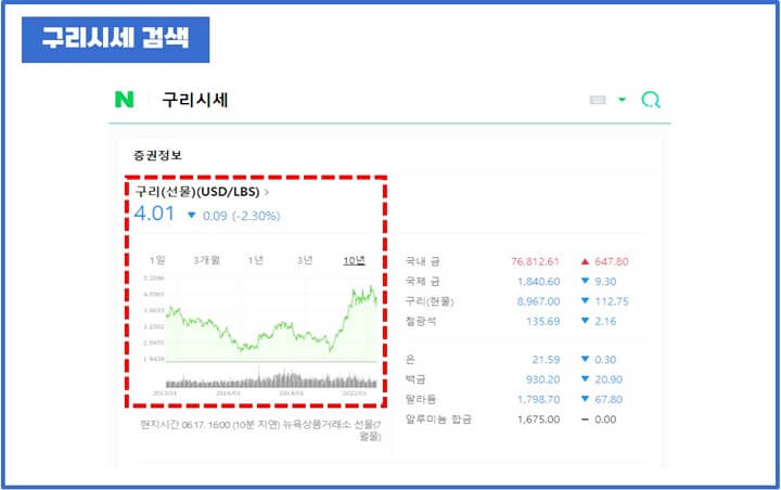 구리시세-검색방법