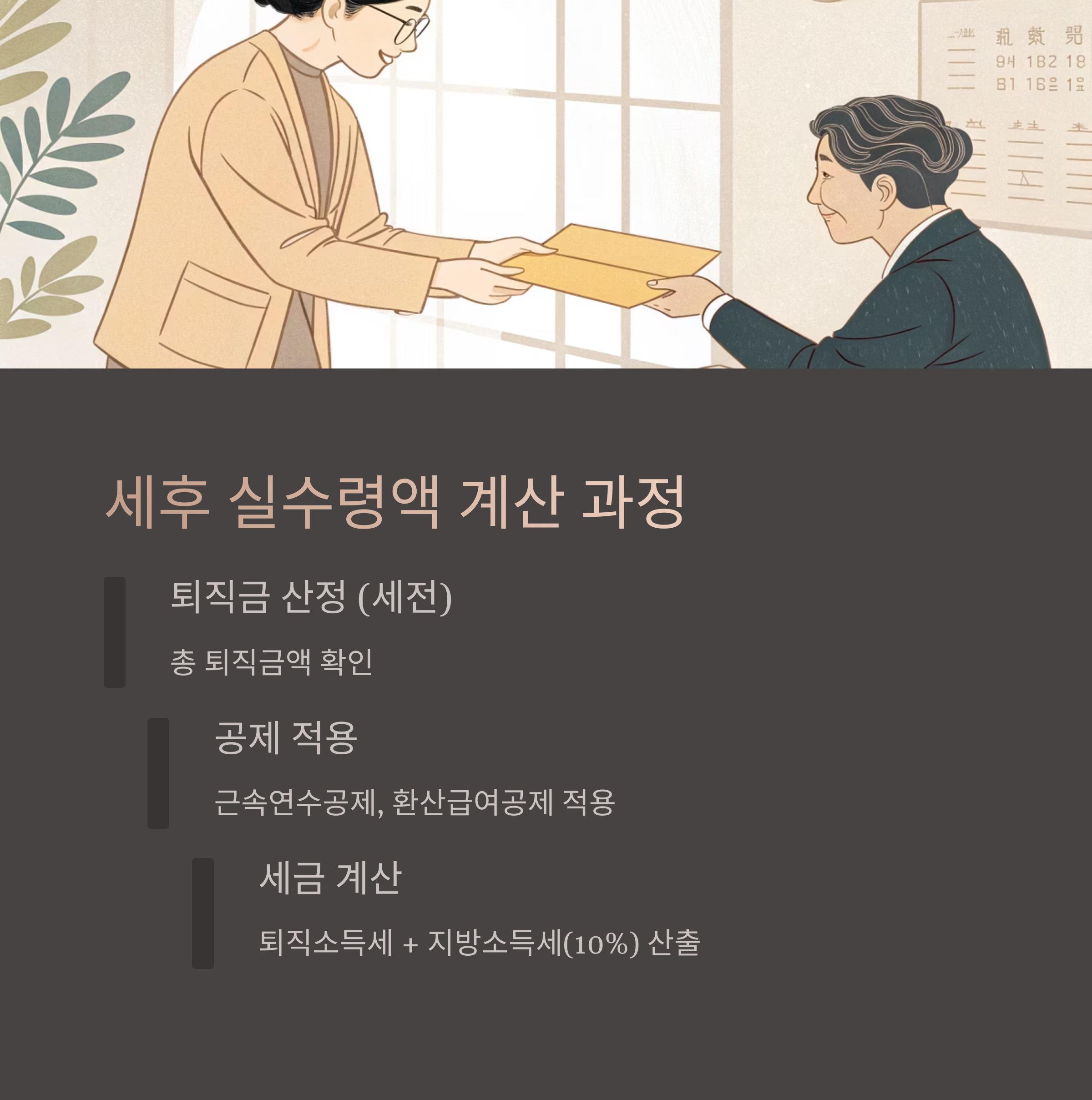 세후 실수령액 계산 과정