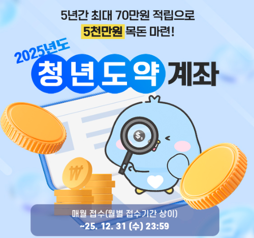 청년도약계좌 혜택