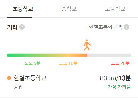 별내자이 더 스타 인근 초등학교