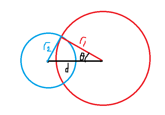 fig7